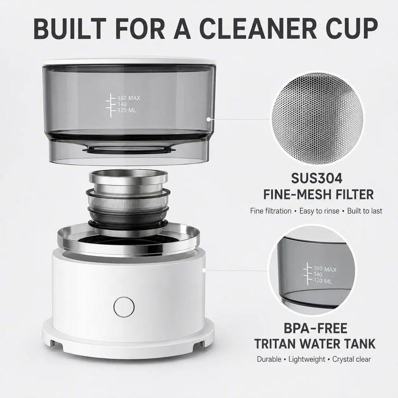 Automatisch overgietkoffiezetapparaat met herbruikbaar filter, geen papieren filters nodig – productweergave 6