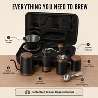 Draagbare pour-overkoffieset met herbruikbaar stalen filter – productweergave 4
