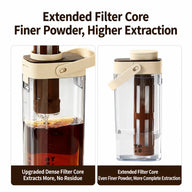 Yozcoffee Cold Brew koffiekan 1000 ml BPA-Free filter abrikoos/wit – kern