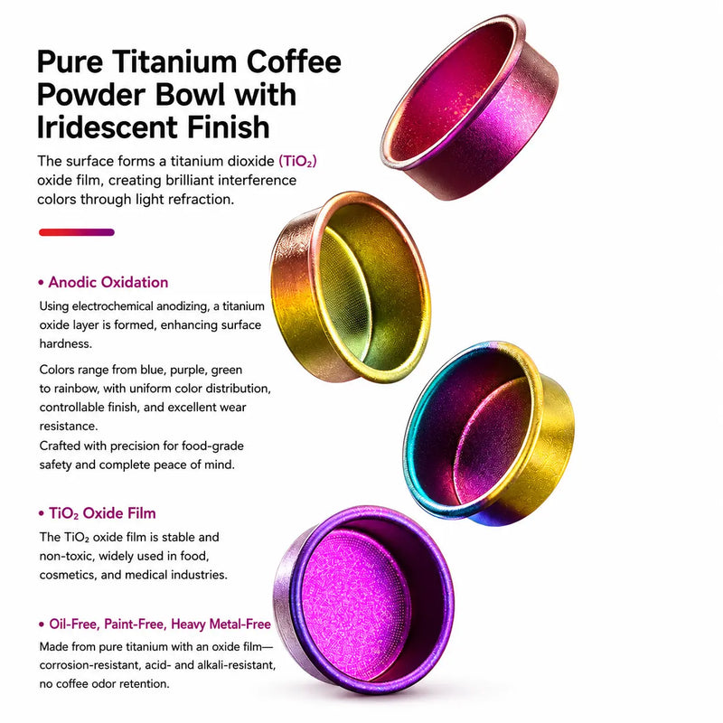 Yozcoffee Titanium espressodoseerbeker Puur titanium poederkom Iriserend – infographic